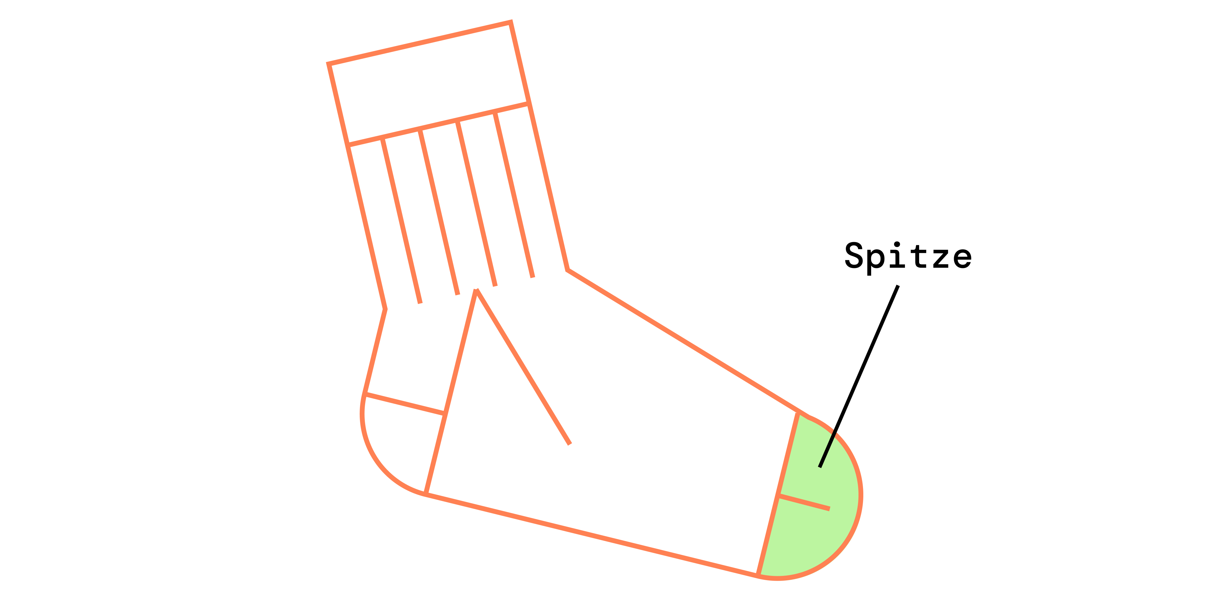Sockenspitze